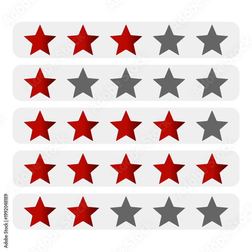 Five Star Rating Levels for Review Feedback and Quality Evaluation