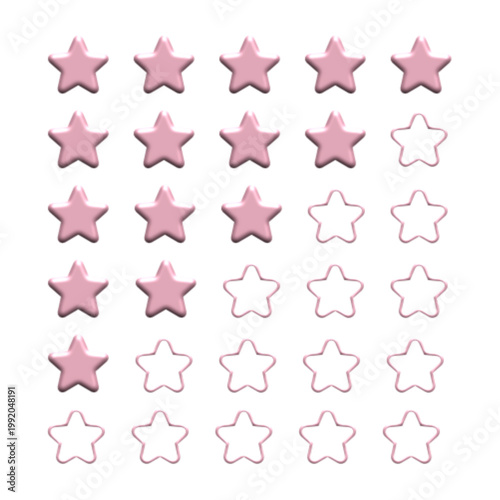 Five Star Rating Levels for Review Feedback and Quality Evaluation