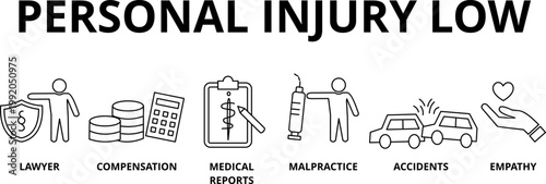 Banner personal injury law word vector illustration concept with icons