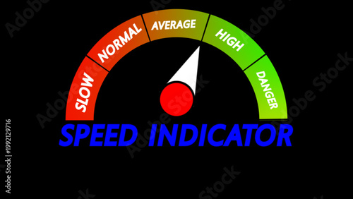 Rate indicator gauge with slow to danger scale a semi-circular dial