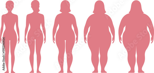 Female body types silhouette set showing different shapes from slim to plus size illustrating diversity, health, and body positivity concept