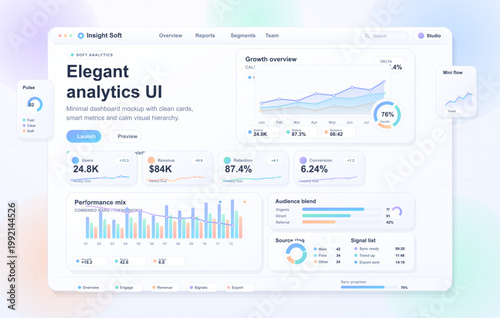Obraz na plátne Minimal analytics dashboard mockup with growth charts, KPI cards, revenue metric