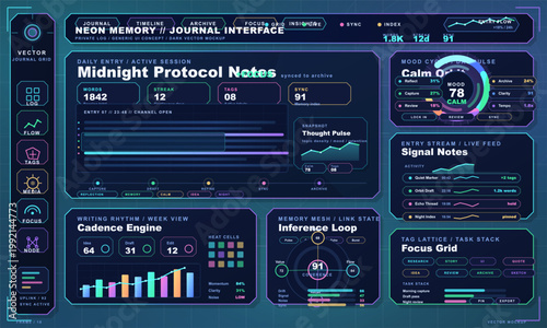 Photography Futuristic neon journal dashboard interface with mood tracker, activity feed, an