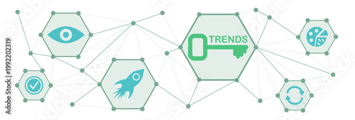 Concept of trends