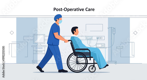 Nurse Pushing Patient in Wheelchair After Surgery, Post-Operative Care in Hospital