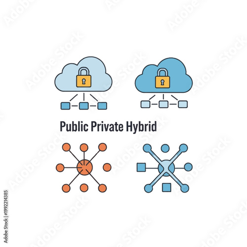 Information technology icon set depicting public, private, and hybrid cloud infrastructure featuring clouds with padlocks and network connection diagrams in a flat vector style.
