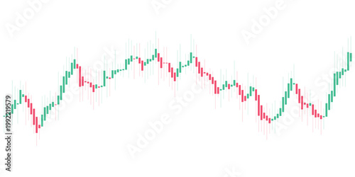 Financial candlestick chart showing market volatility trends with red and green price movements