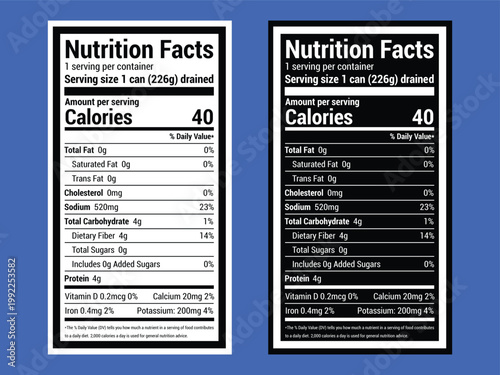 Canned mushroom Nutrition facts label