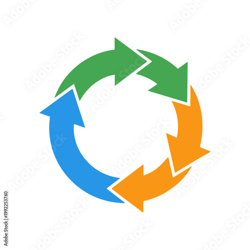 Three Arrows in a Circle.