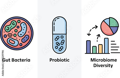 Colorful illustration of gut bacteria, probiotic supplement and microbiome diversity chart