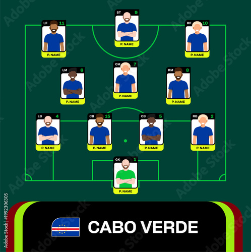 Cabo Verde Football Team Lineup Displaying Strategic Formation for a 2026 Tournament Match