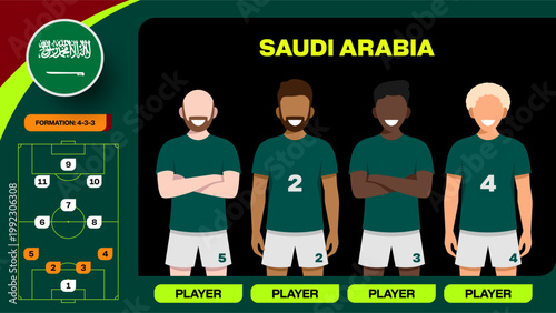 Saudi Arabia Football 2026 Team Lineup Presentation for Sports Tournament Qualification Match with Strategic Formation Display