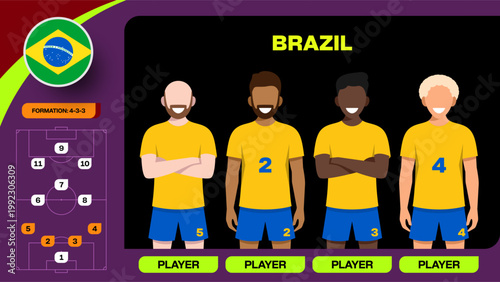 Brazil National Football Team Starting Lineup Graphic for Upcoming 2026 Football Tournament Match - Strategic and Exciting.