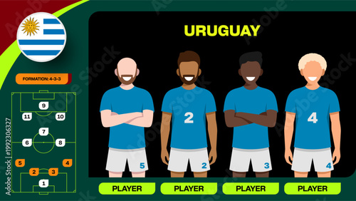 Uruguay Football Team Lineup for 2026 Tournament Match Announcement, displaying players and strategic formation, ready for competition.