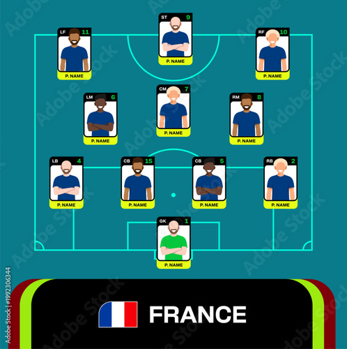Modern France Football Team Lineup Illustrating Strategic Player Formation for 2026 Tournament Match Announcement