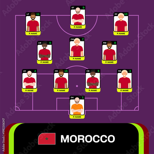 Morocco Football Team Starting Lineup Formation Stylized for the Football 2026 Tournament Match