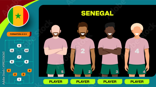 Senegal Football Team Starting Lineup Vector Illustration for 2026 Tournament Match Strategy Presentation.