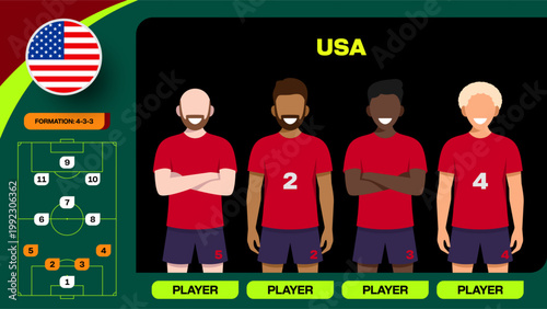 USA National Football Team Displaying 2026 Tournament Lineup and Strategic Formation in Stylized Vector Infographic.