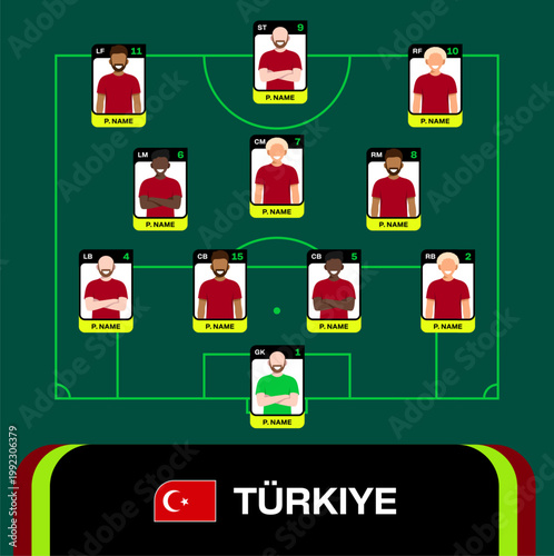 Stylized Football 2026 Tournament Team Lineup Presentation on Green Field, Displaying Türkiye's Strategic Player Formation