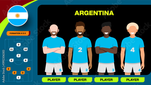 Argentina Football Team Lineup Announcing 4-3-3 Formation for Strategic 2026 Tournament Match.