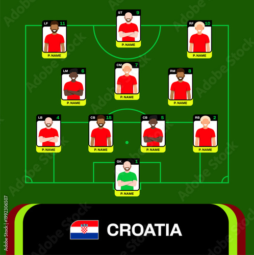 Croatian Football Team Lineup Presentation for 2026 Tournament on Green Pitch with Strategic Dynamic Formation.