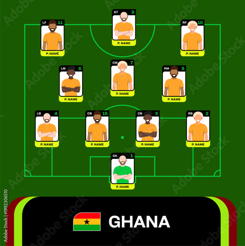 Ghana Football Team Starting Lineup Presenting Tactical Formation for an Upcoming 2026 Tournament Match.