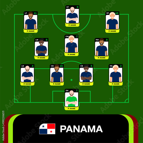 Panama Football 2026 Tournament Starting Lineup Presentation, Tactical Player Formation Display for Match Day.