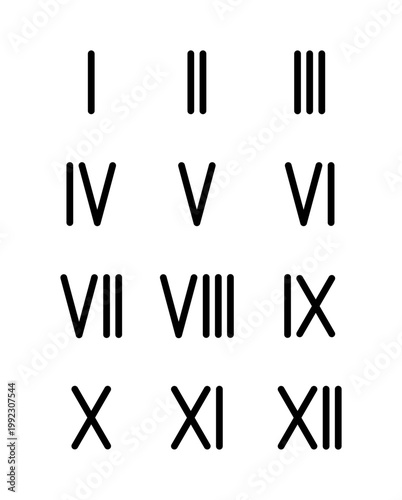  Basic Roman numerals symbols