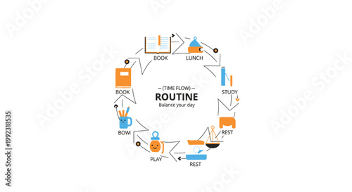 Daily Routine Icons, Morning to Night Schedule, Vector Workflow Symbols, Productivity Cycle Elements