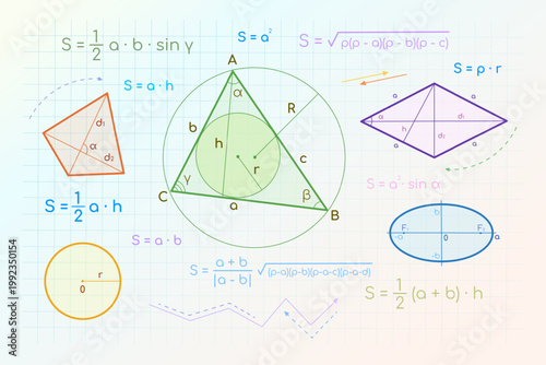 Geometry Mathematics Formulas and Shapes Educational Background