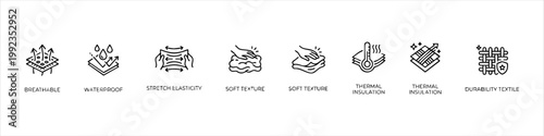 Set of Fabric and Textile Property Line Icons including Breathable, Waterproof, Stretch Elasticity, Soft Texture, Thermal Insulation and Durability
