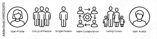 Professional People and Teamwork Line Icons Set featuring User Profile, Group of People, Single Person, Team Collaboration, Family Group, and User Avatar Symbols