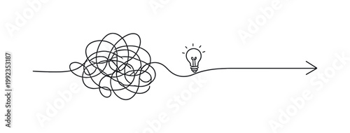 Eliminating confusion and refining a single clear path in a complex professional decision making process, a continuous line forming tangled irregular loops that smoothly