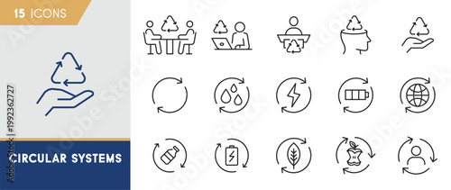 Circular systems icon set featuring recycling symbols, sustainable economy concepts and green resource management
