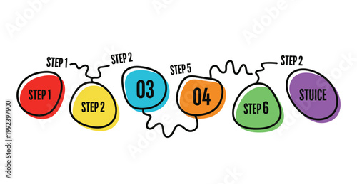 Colorful hand-drawn vector illustration depicting a step-by-step process with numbered and labeled blobs connected by wavy lines, perfect for infographics and educational designs.