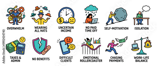 Colorful set of doodle icons illustrating the challenges and downsides of freelance work and self-employment, including overwhelm, uncertain income, and work-life balance issues