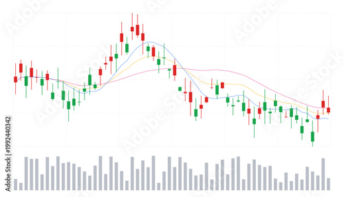 Bearish Candlestick Chart With Moving Average Lines Stock Market Trading Vector Illustration 