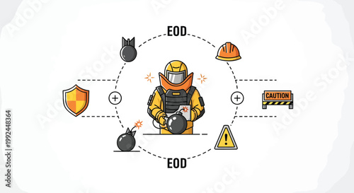 Illustrative concept of an EOD technician in a protective bomb suit, surrounded by warning and safety icons, emphasizing critical hazardous operations and risk management