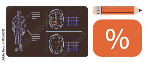 Healthcare research, data analysis, education, neurology, assessment tools, medical statistics. Human anatomy, brain scans pencil and percentage symbol featured. Healthcare research and data