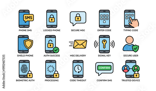 Mobile authentication icons showing secure messages and verification steps