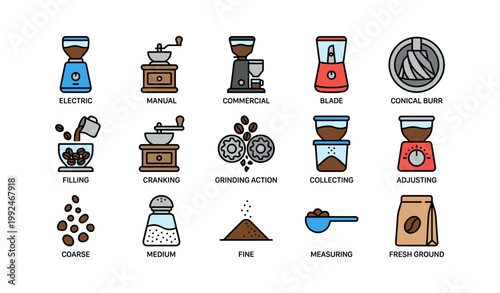 Coffee grinder icons showing types actions and grind sizes