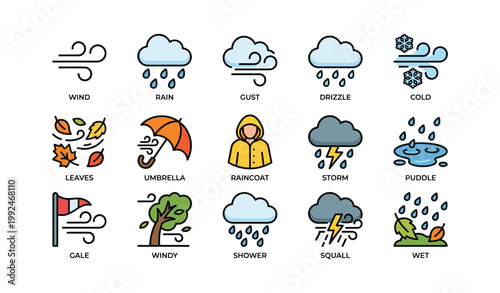 Weather icons showing wind rain storm and wet conditions