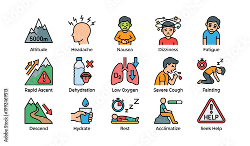 Altitude sickness icons showing symptoms and precautions on white