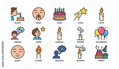 Birthday and wish icons showing candles and celebration symbols