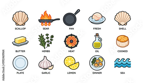 Scallop searing and cooking ingredients arranged on white