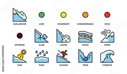 Avalanche hazard icons arranged in grid on white background