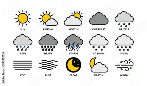 Set of weather icons showing conditions from sun to storm