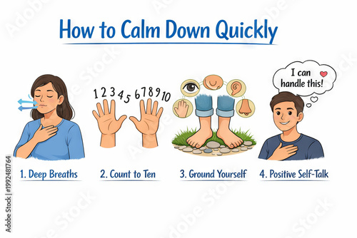 Instructional guide for quickly calming down with deep breaths, counting, grounding, and positive self-talk. concept of stress relief, mindfulness techniques, self-calming strategies