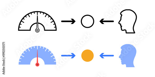 Confidence versus judgment symbol. Gauge and human head pointing to central decision node. AI probability and human judgment concept. Simple geometric illustration.
