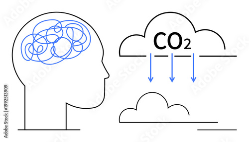 Climate change, CO2 emissions, environmental impact, mental health, pollution awareness, environmental consciousness. Human head with tangled lines, CO2 clouds. Climate change and CO2 emissions theme
